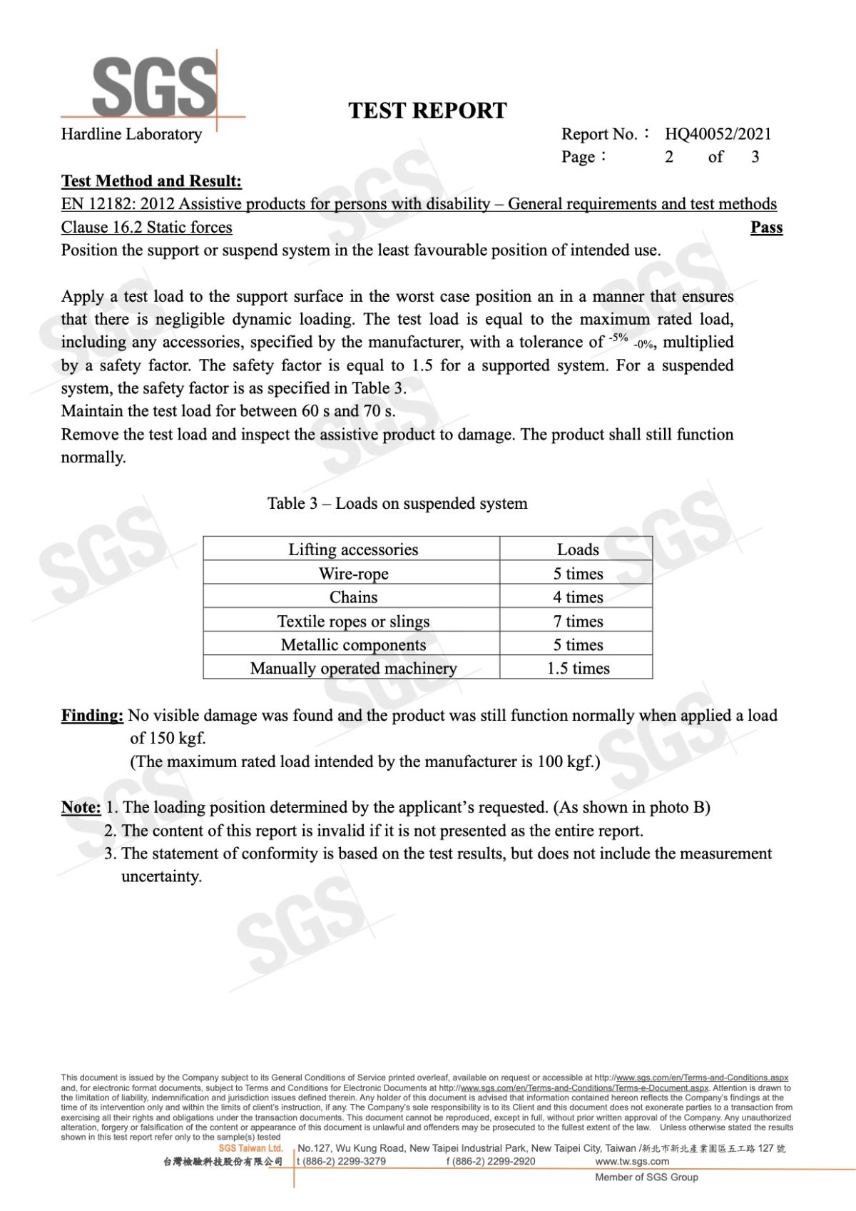 Load test report by SGS